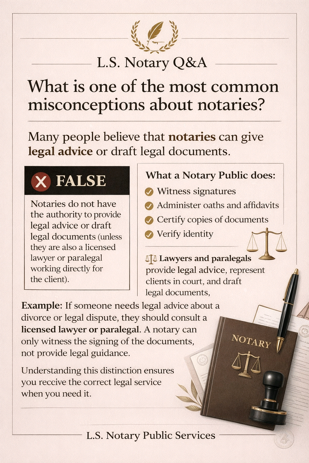 L.S. Notary Public Services